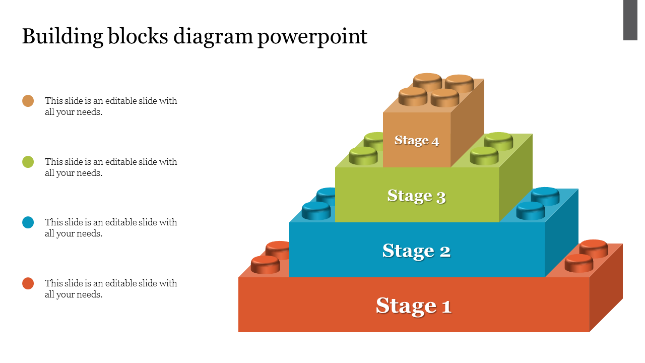 The Best Building Blocks Diagram PowerPoint